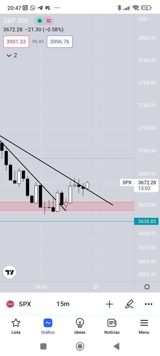 Bullish Bear🎭 tweet media