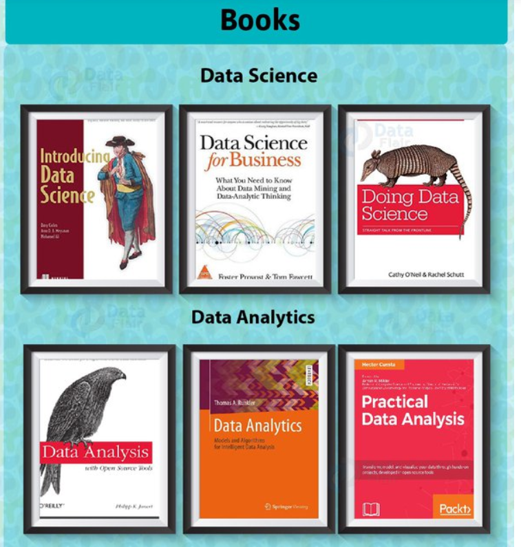 uduaktech's tweet image. DATA SCIENCE &amp;amp; DATA ANALYTIC BOOKS TO BUY

#datasciencebooks    #datanalyticsbooks