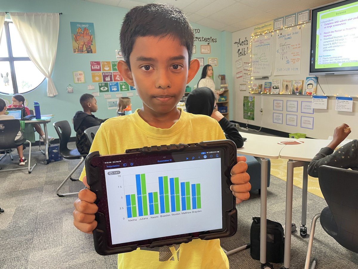 Renee Foroodi tweet media