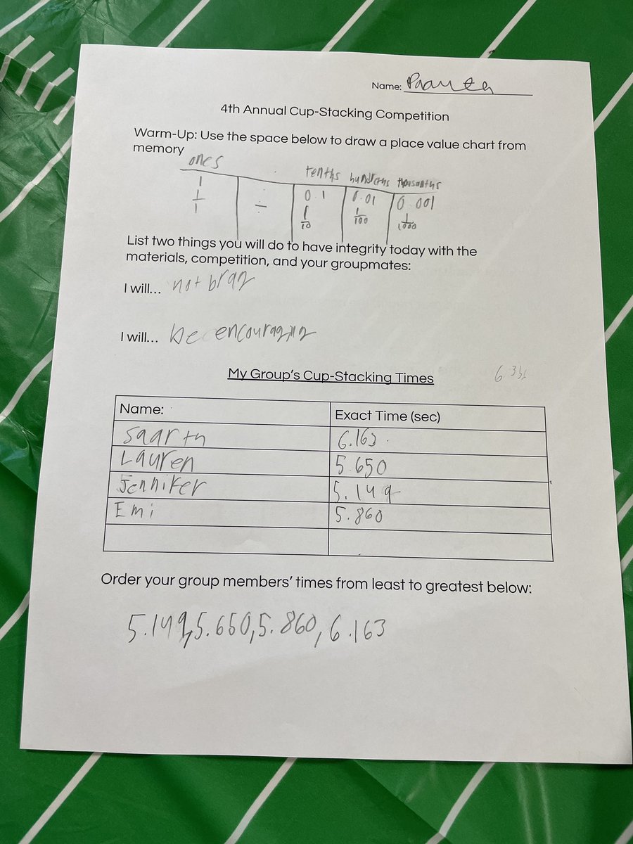 Renee Foroodi tweet media