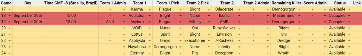 phenombr's tweet photo. BLAST Pro Series DBD S2 Qualifiers Stage - Round 3 Pick-Bans just finished and these matches will be played this week make sure you don't loose it!
Discord: https://t.co/Oq5f0M2Hxy
Bracket: https://t.co/nM1bWBC7N1
Schedule: https://t.co/6bpPXtSdk3
#bpsdbd #dbd #DeadbyDaylight https://t.co/jOeJjmzlWs
