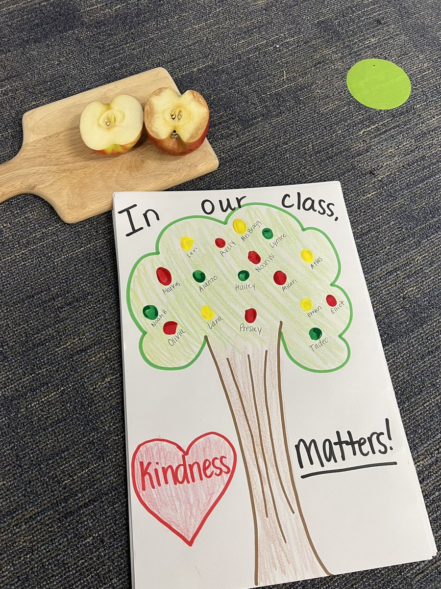 MrsBragg_BES's tweet photo. For community circle today we used two different apples to show how kind words and unkind words can effect us! Sometimes people might look ok on the outside, but our words are really powerful and always effect our hearts!  🍎🤍🍏#bengalpride https://t.co/WkcVlMklfZ