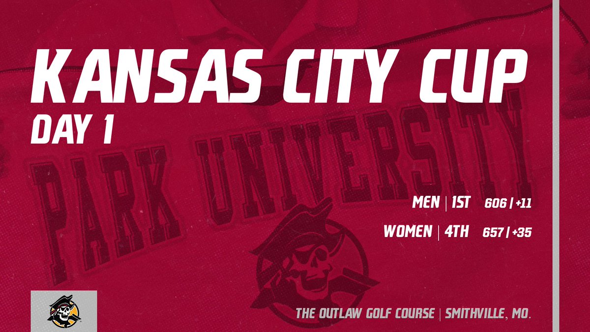 ParkPirates's tweet photo. GOLF, Men's @Park__Golf is in 1st place after two rounds and the women's team is in 4th heading into day two tomorrow! 
Park's TOP 10 Individuals
🏌️‍♂️: Nunya (T-1st), Cervantes (3rd), Comstock (T-10th)
🏌️‍♀️: Solombrino (2nd), Sukasem (T-10th) https://t.co/RhTErHcDJZ