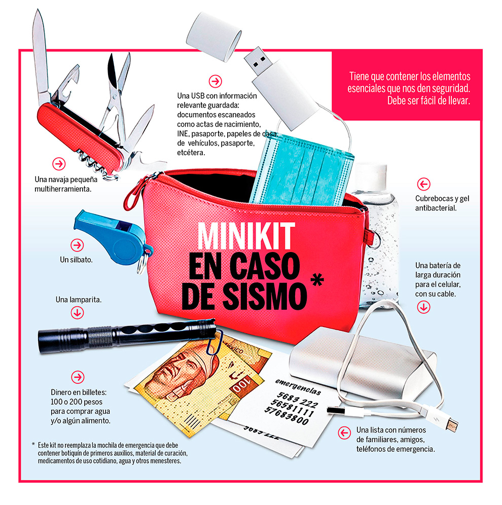 UNAMdigital's tweet photo. Ante un sismo o cualquier otro desastre, es indispensable contar con un con un kit que contenga elementos esenciales y que quepa perfectamente en una bolsa pequeña ⚠️⛑️

¡Conoce en esta infografía que artículos debe incluir! https://t.co/5e03U3JzPL