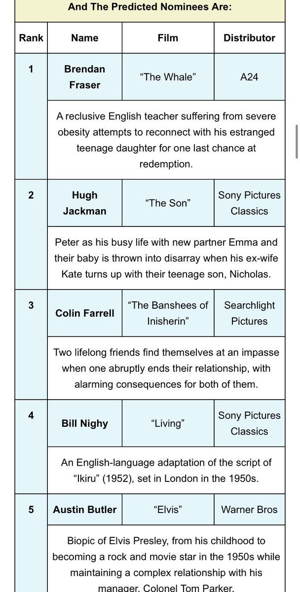 Austin Butler News tweet media