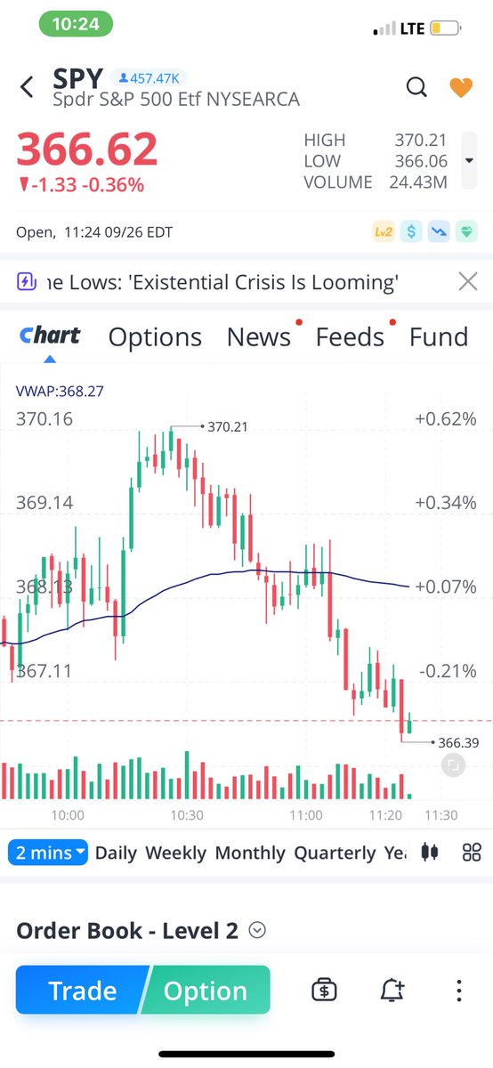 ETrade888's tweet photo. @MikeEdward_TTG @Follow2TheMoney Thx TTG Every1 in Family WoW The TRAINING WORKS $! If a Simple OilField Worker can do this ANYBODY Can - Just sayin-SPY puts From Friday &amp; 2Day Printed!!1200$ Friday 600$ 2Day https://t.co/aWlqoBp1Kz