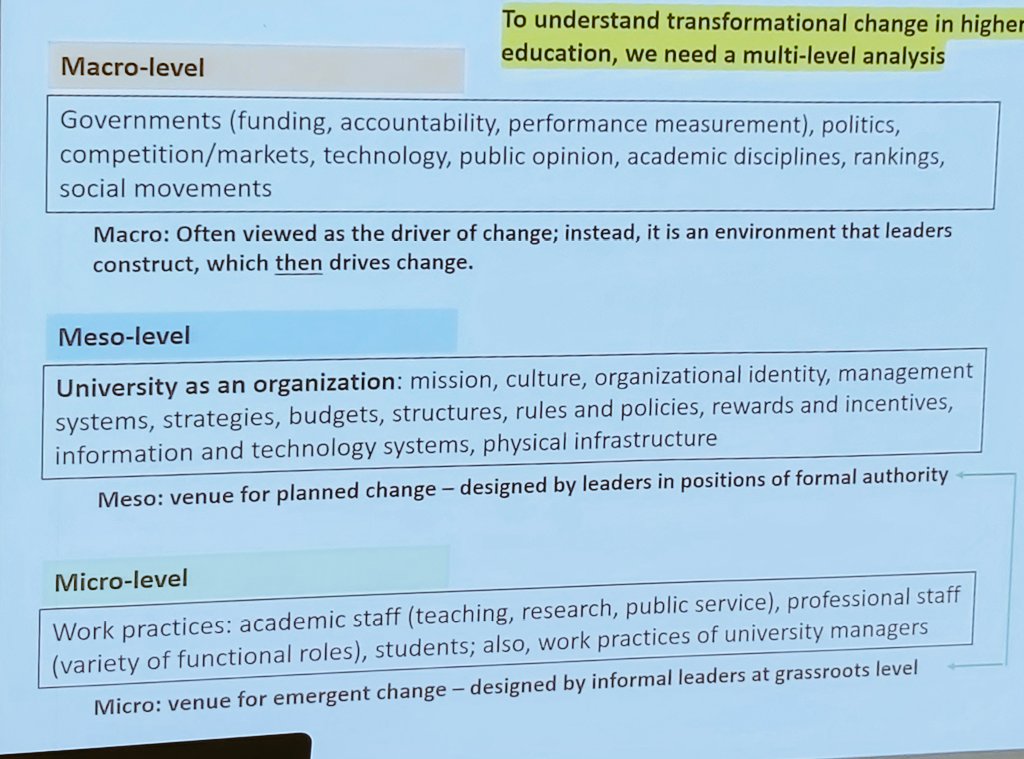 Abass_Bolajii's tweet photo. Glad to be among the 40 participants from 17 countries welcomed at the opening ceremony of the #HERSS Summer School by @HdHf_TUDortmund.
It started with an insightful keynote on Organizational Transformation by Prof Jay Dee. I'm so looking forward to other events.☺️
#phdlife https://t.co/nWnaR7CHlC