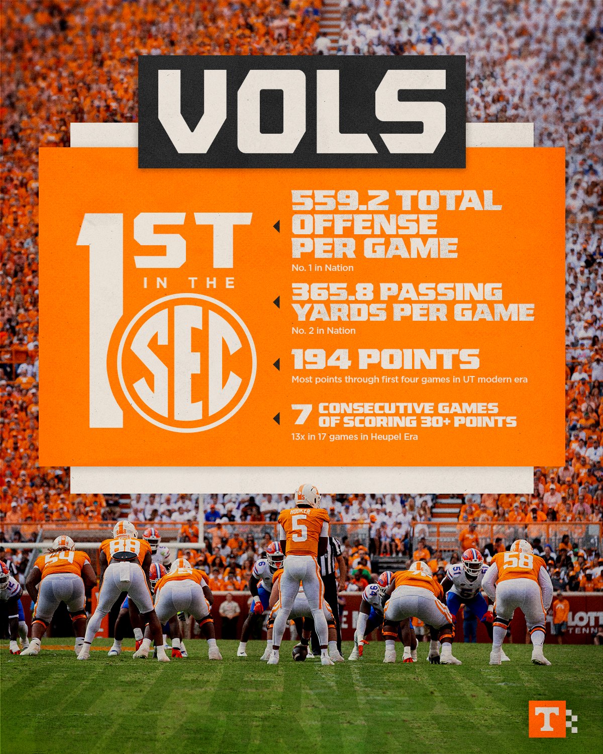 Vols football schedule sale 2020