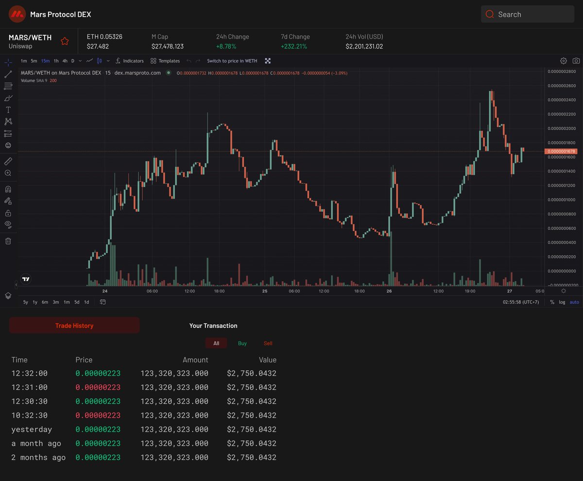 Mars Protocol tweet media