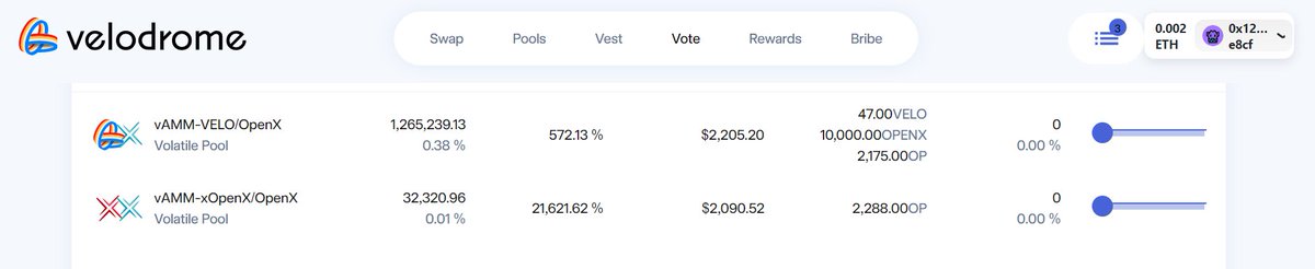 LET THE BRIBES WAR BEGIN @OpenSwap_one @VelodromeFi @optimismFND