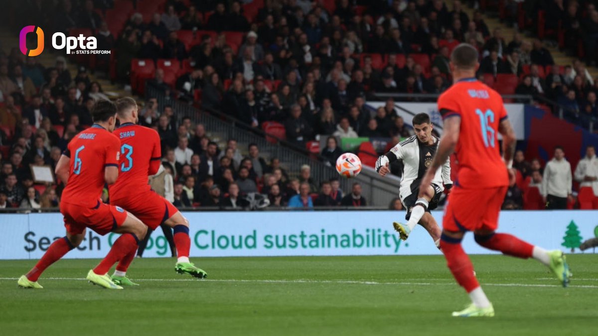 OptaJoe on Twitter "1995 England have conceded at least three goals