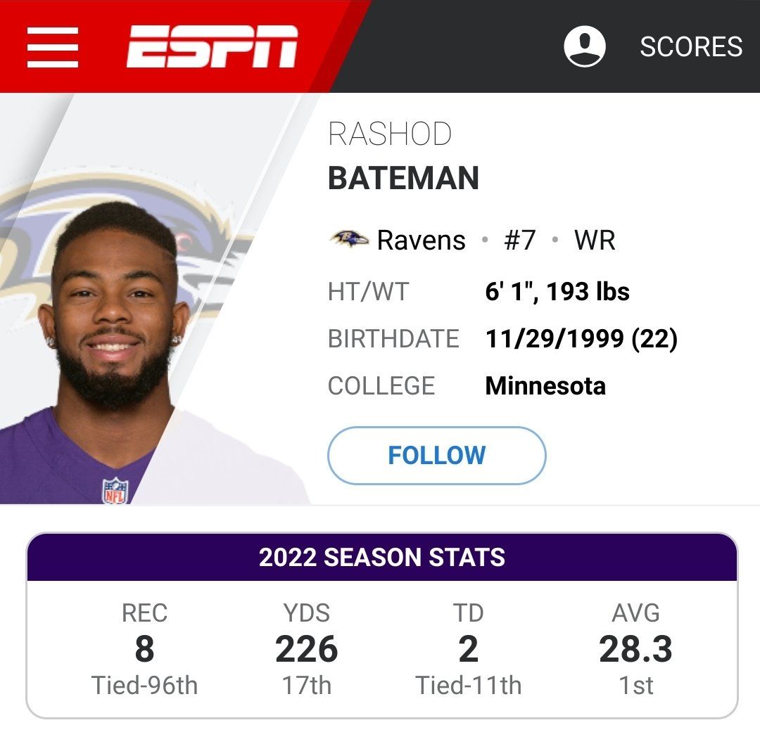 MasterOfGum's tweet photo. I think we're gonna be fine.  #RavensFlock https://t.co/OLeoXtLCWR