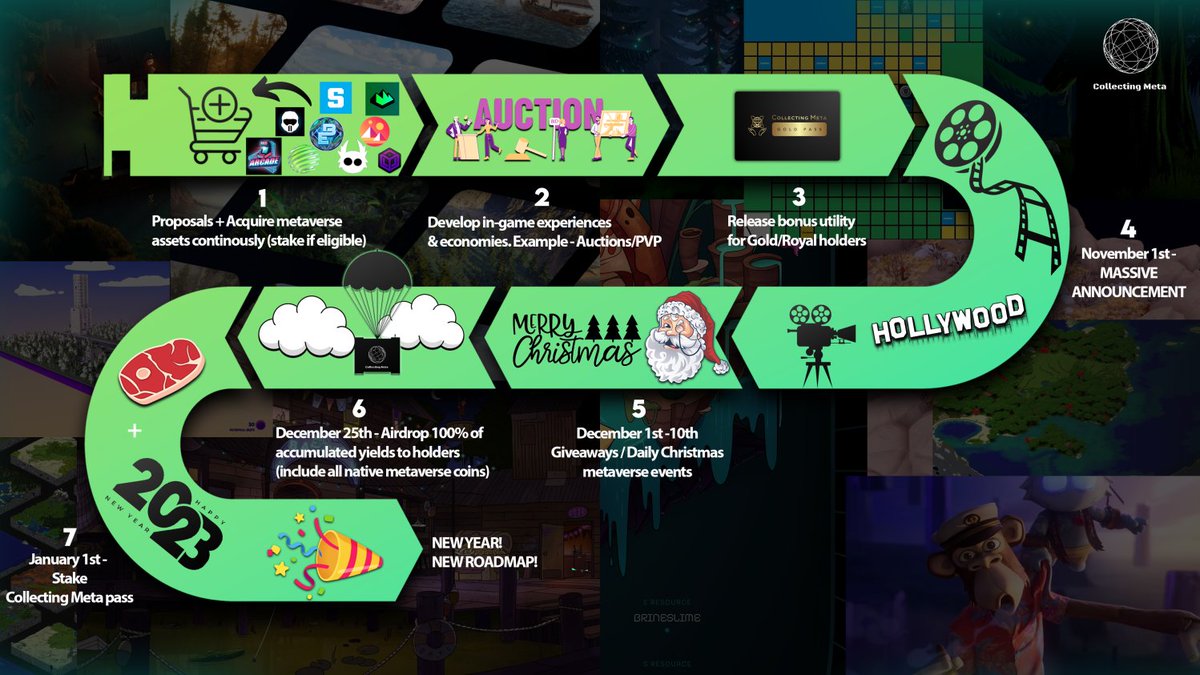 Skuxx (Collecting Meta) tweet media