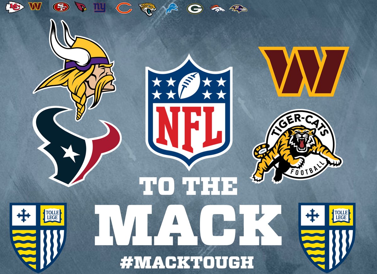 Great week in North Andover! Thanks to these 4 teams for checking out our NFL Prospects. Excited to see who is next! MACK->League #MACKTOUGH