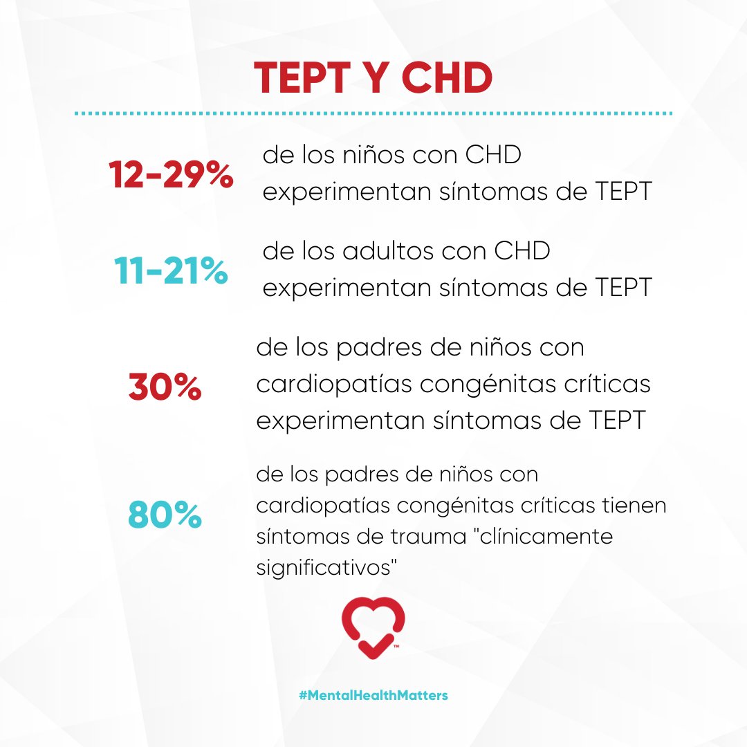 conqueringchdmn's tweet photo. La prevalencia de depresión posparto en la población general es de alrededor del 10-15 %, pero puede aumentar hasta el 39 % en madres de niños que pasan tiempo en una UCI después del parto, incluidas aquellas con cardiopatías congénitas. https://t.co/nlnPIzDwmJ