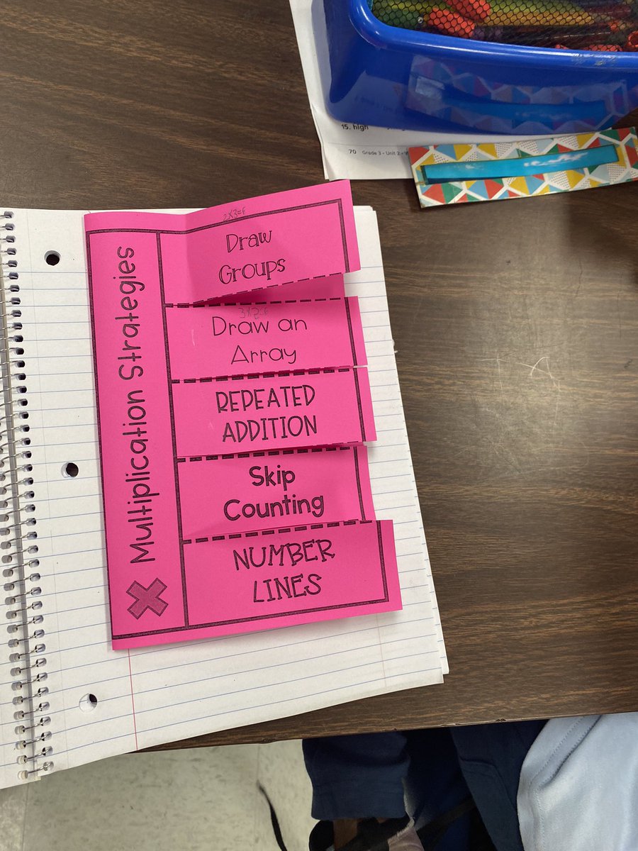 TeachSingleton's tweet photo. Yepppp there’s STILL a place for good ol’ interactive notebooks! Had to bring out all the strategies for multiplying for these 3rd Graders…pick one, any one! #LearningMultiplication #SOARMathletes #ParklaneSoars @Parklane_Eagles @asanders_PES @KeenyaJ @DrTamaraCandis https://t.co/t2m14SxnAe