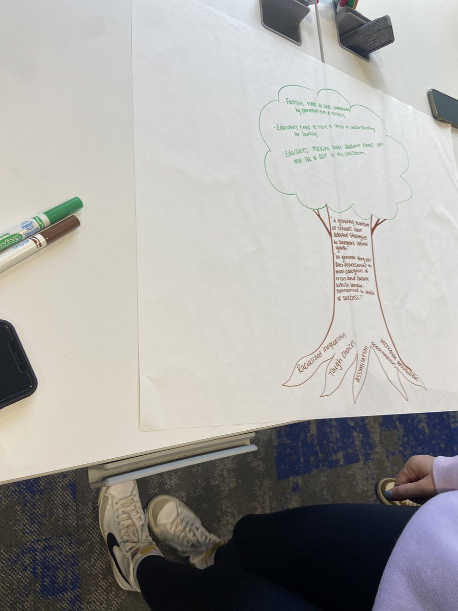 Culturally responsive teaching about racism today