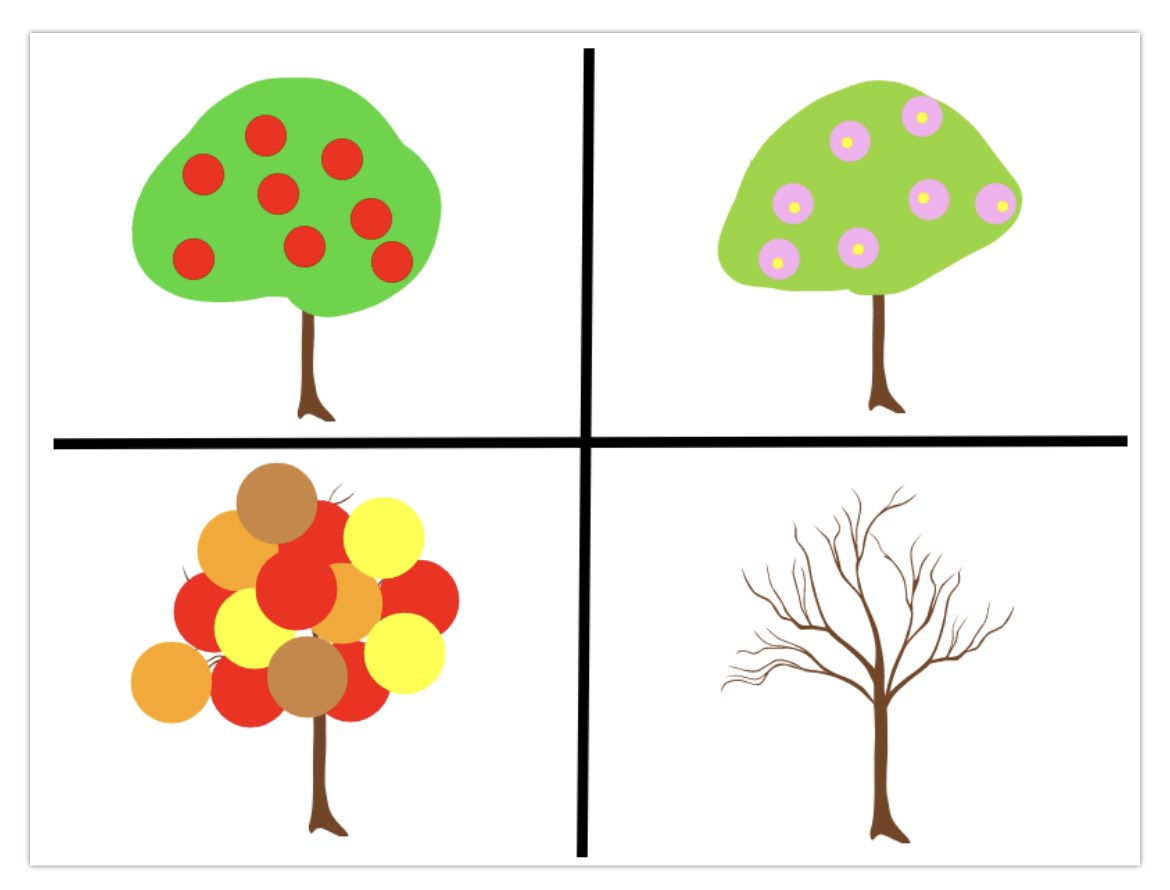 thefrogpond102's tweet photo. Did some creating in @canva and #Wixie @Tech4Learning today in preparation for the weeks ahead! @montclair_elem #lovecollaborating https://t.co/KZtV68VzTa