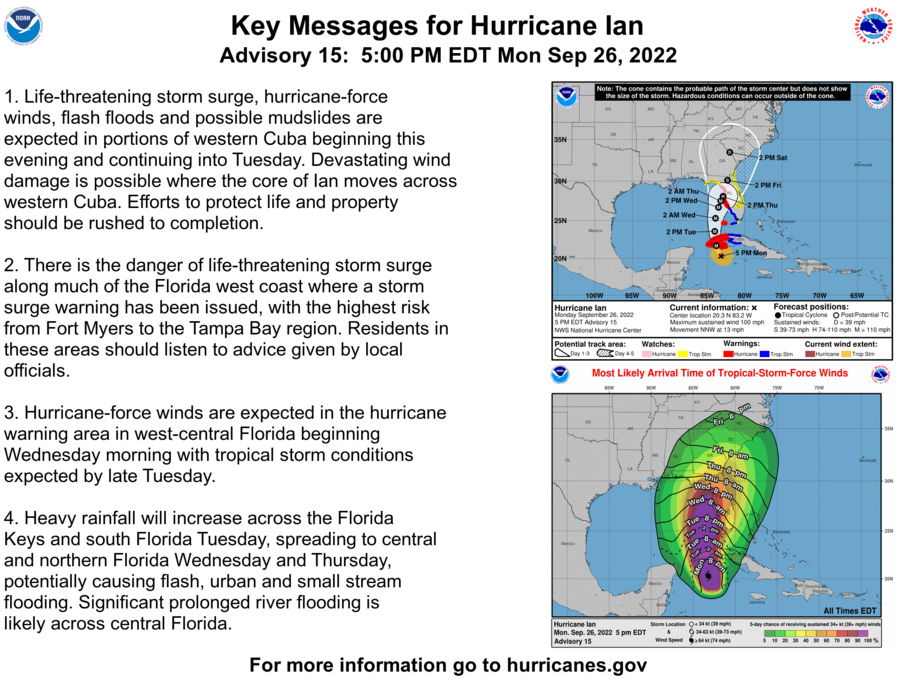Hurricane #Ian Continues To Quickly Intensify. New this evening 🌀 Hurricane Warnings and 🌊 Storm Surge Warnings have been issued for part of the west coast of Florida including #TampaBay among other updates. Follow <a href="/NHC_Atlantic/">National Hurricane Center</a> 
Latest details here: nhc.noaa.gov/text/refresh/M…
