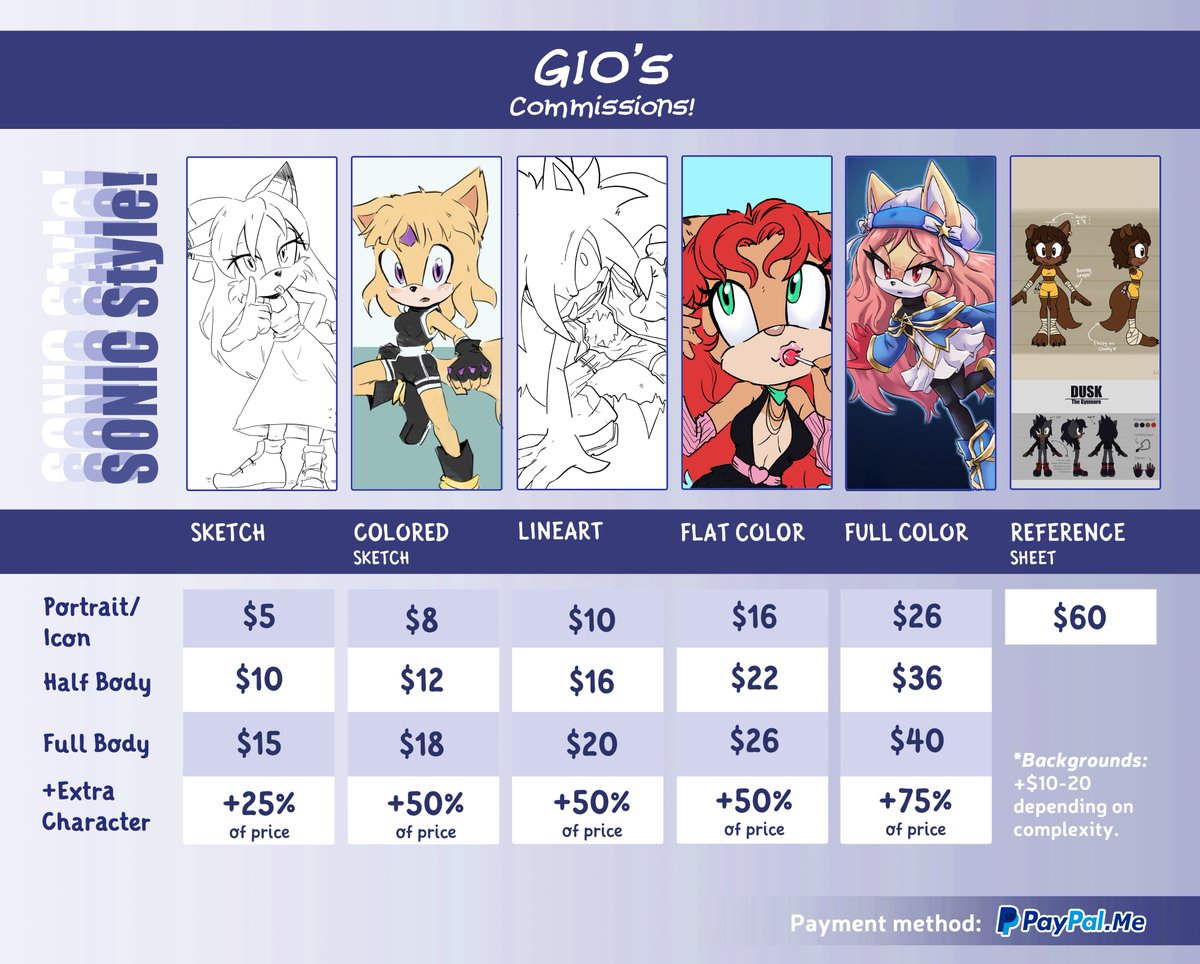 artbygio_'s tweet photo. 💖 Commissions open! 💖
I updated my comms sheet! Some things are cheaper, some cost a bit more, others stayed the same. But no big changes ♥

(RTs are appreciated 👉👈)
#commissionsopen #CommissionSheet #sonicfanart https://t.co/t6I7K8sPCj