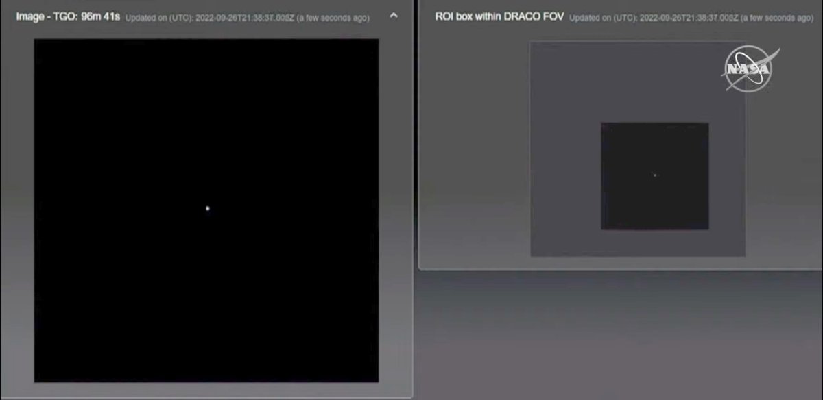 CanberraDSN's tweet photo. The images from the #DRACO camera on #DARTMission are streaming in through our antennas Deep Space Station 43 #DSS43 and #DSS35.
Signal time from spacecraft to Earth is about 38seconds. Image rate about 1 per second.
https://t.co/FLUjdrpFUl https://t.co/efz6v2L4Su