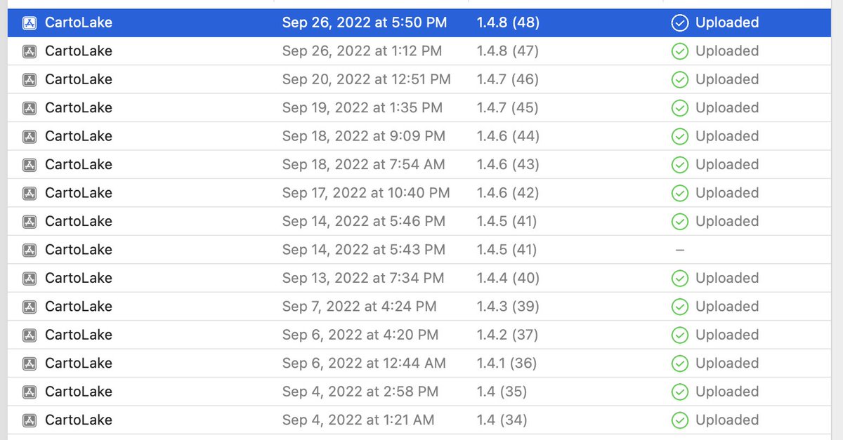 CartoLake tweet media