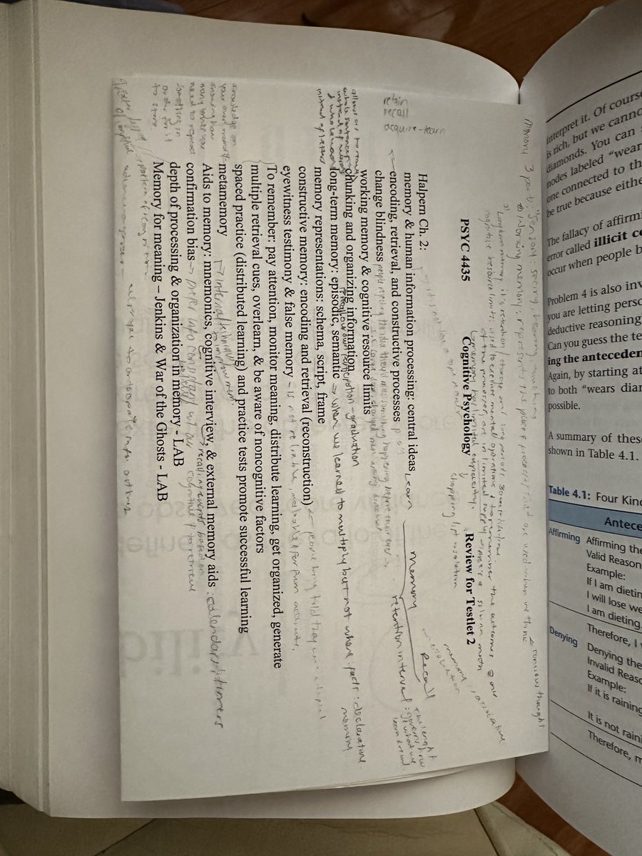 PolenGeneration's tweet photo. Whoa! Totally unexpectedly I ran into these notes from my years as a #CollegeStudent #Memories 🥲🥲🥲 #TearsOfJoy #Melancolía #PollenGeneration #Psychology #CognitivePsychology https://t.co/WqWTA3AG5D