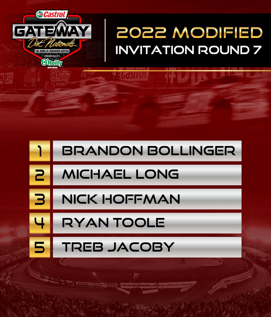 GatewayDirt's tweet photo. 🏆 ROUND 7 🏆

2022 Modified Invitations Round SEVEN 🏁❗️

🎟 https://t.co/oHny5pIoPx
🗓 December 1-3, 2022

@BrandonBollin18 
Michael Long
@Nick_Hoffman2 
Ryan Toole
@TrebJacobyJ82 

#GatewayDirt https://t.co/V5vgDh7DX8