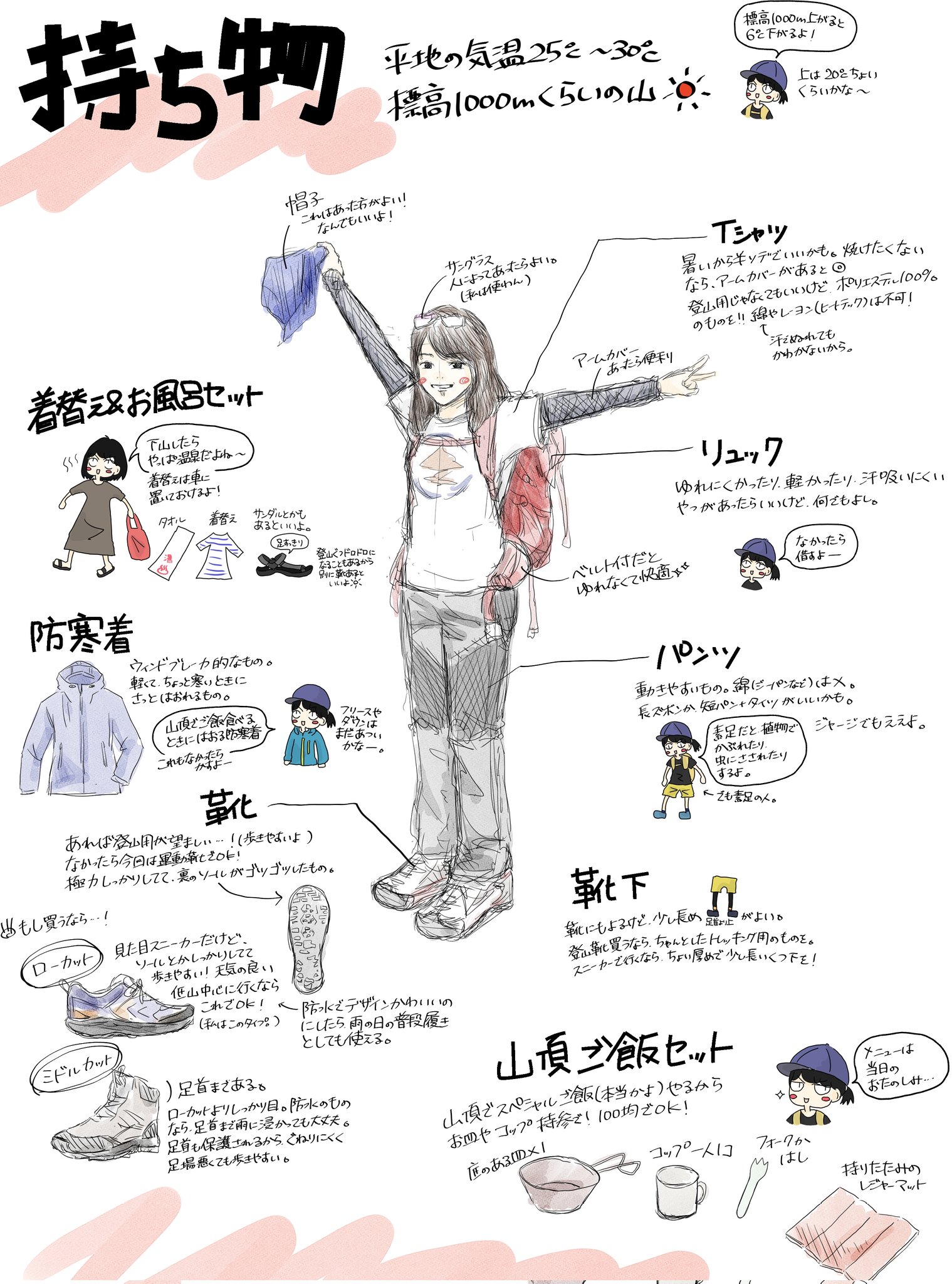 他力本願 Nanakekeji Twitter