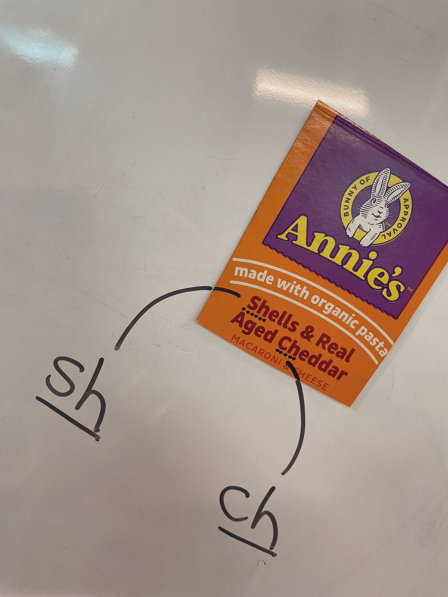 We are finding digraphs and word parts we know all over our snacks and food labels. Reading is so much fun!  #bengalpride