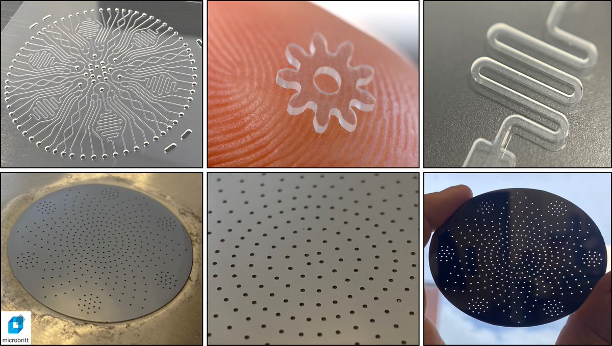 Microbritt LTD tweet media