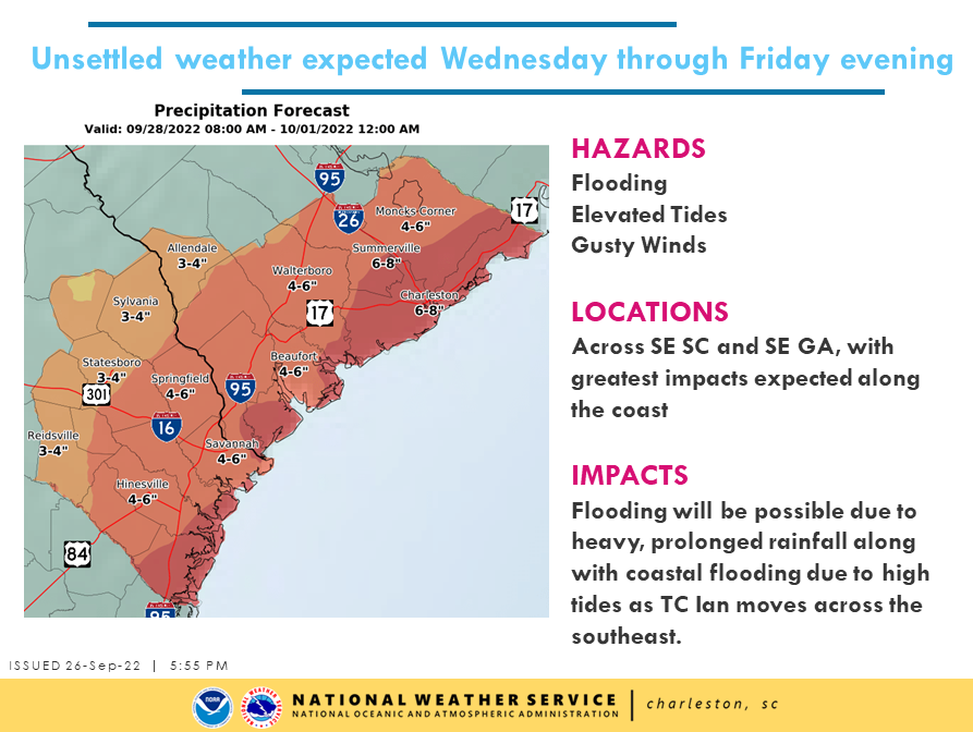 NWS Charleston, SC on Twitter "Hurricane Ian will impact the area by