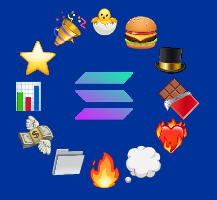 Who are we?
The largest Russian-speaking solana community. The total audience of our resources is more than 50,000 people.
We are open to cooperation with projects and interesting personalities.
We help with the promotion of your projects in the Russian-speaking segment.