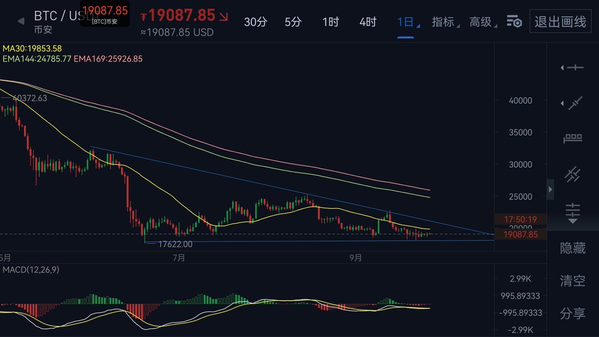 pec_JACK's tweet image. 整理末端