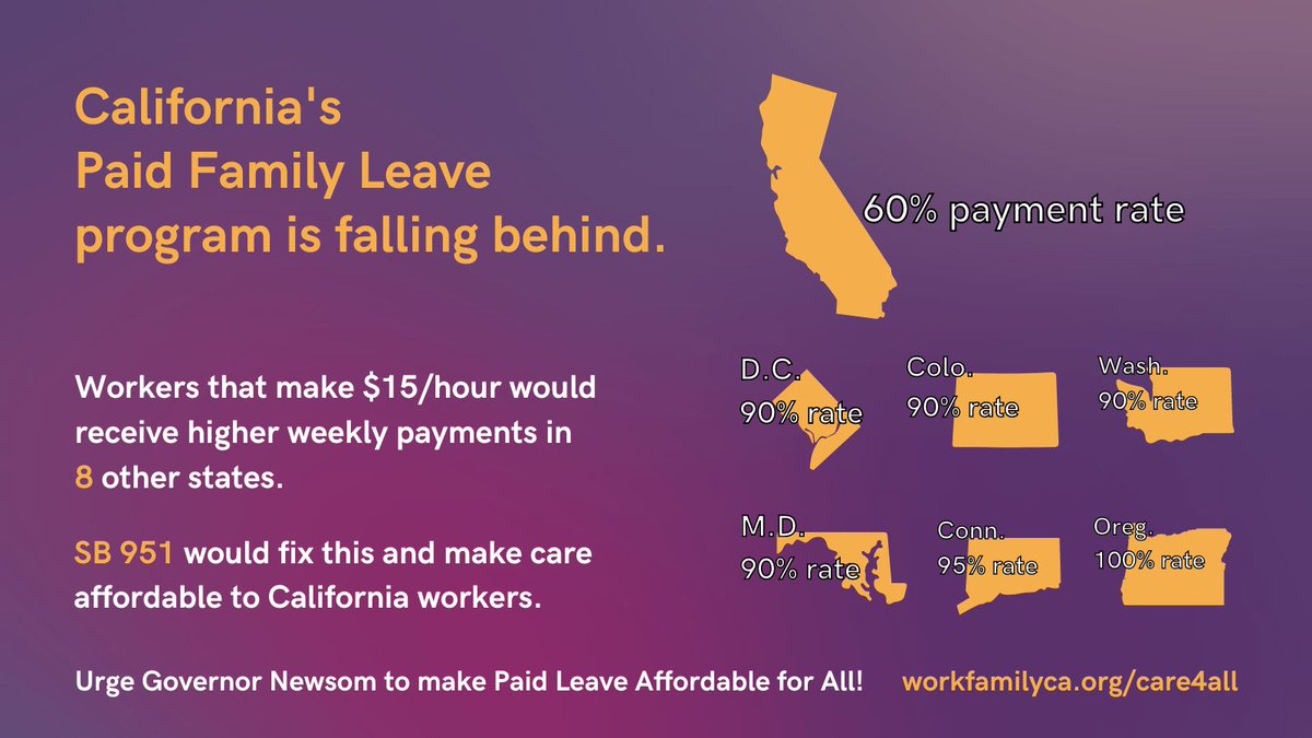 California was the first state to pass a #PaidFamilyLeave program but has yet to make it accessible to low-paid workers. We stand with California. Paid Leave is public health @CAGovernor @GavinNewsom, sign #SB951.