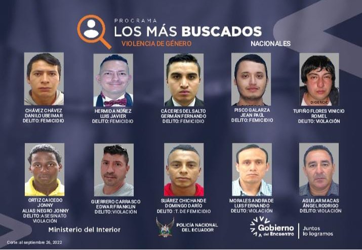 PoliciaEcuador's tweet photo. Conoce la lista de los más buscados en la que se encuentra GERMÁN CÁCERES.

El apoyo ciudadano es fundamental, si tienes alguna información, comunícate al 1800 DELITO (335486).

No permitiremos que actos violentos queden en la impunidad. https://t.co/TRlWCZ3zpz