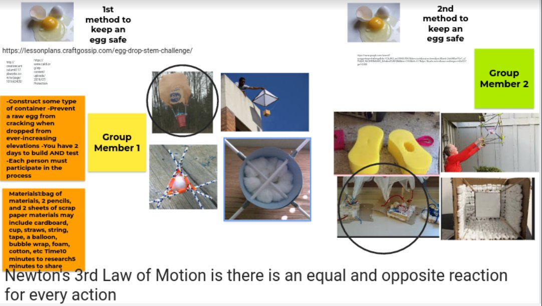 arianakhern's tweet photo. Today's Agenda:
- Research an identified problem & brainstorm design solutions for #eggdropchallenge
- Create an entry w/in the #MaganaMasteryTracker to reflect on progress toward #NGSS objective MS-PS2-1
@eduprotocols @sonnymagana #4Cs #T3Framework #ExpontentialImpact https://t.co/W8zUqAihhx