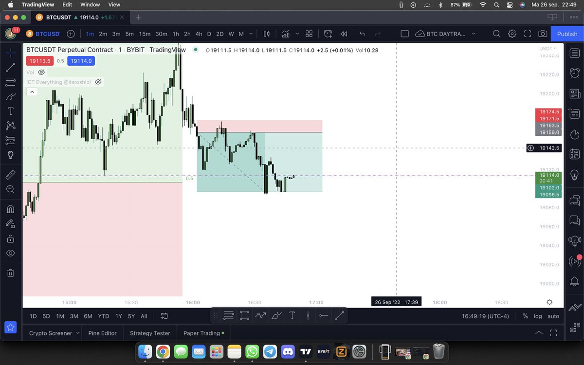 JasperCryptox's tweet photo. @laden_trades @I_Am_The_ICT https://t.co/E0JjfvK7qW