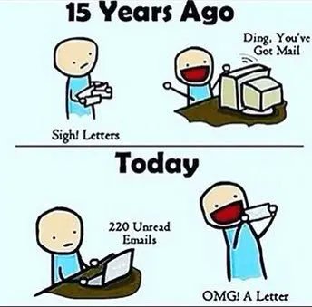 YouHadOneJ0B's tweet photo. How Technology changed our lives. https://t.co/xXJc9Y6cPB