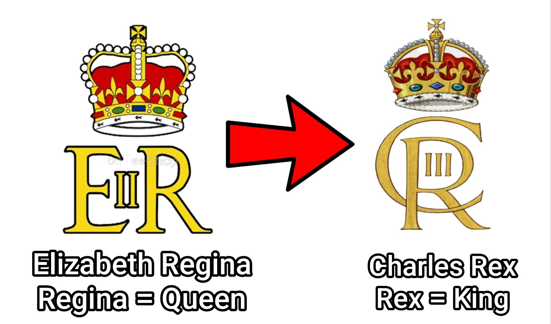 Canadian Royal Crown and Royal Cypher 