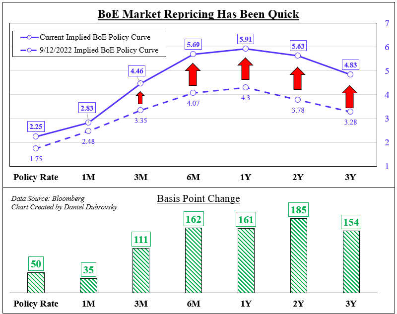 dailyfx-team-live-on-twitter-rt-ddubrovskyfx-markets-have-been