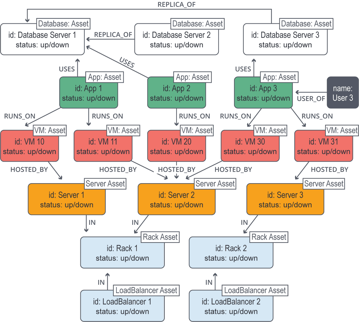 MrMarchi's tweet photo. What is data #Modeling?

-- General Technology | The Digital Insider: https://t.co/xGbukDeYPD.

#Analytics #BigData #BigDataSoftware #Business #Cloudfront #Collaboration #Columns #DataArchitect #DataLiteracy #DataManagement #DataModeling #Database #Design #Development ... https://t.co/o6LAEs3vAu