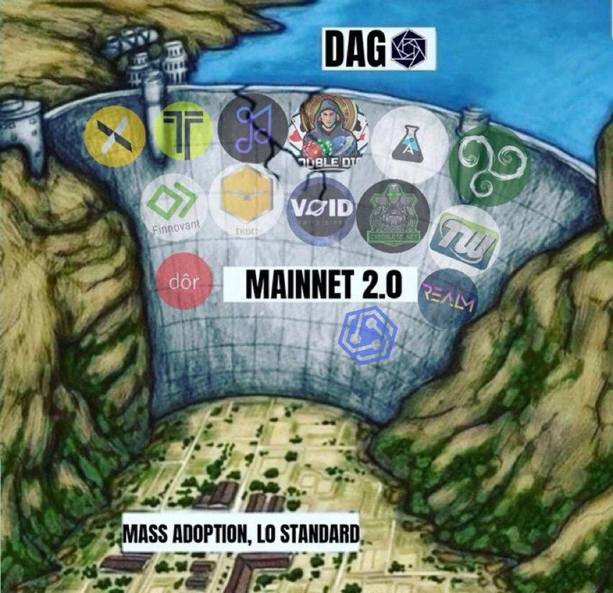 hgtp_ping's tweet photo. This week is gonna be a busy week for all testnet operators ^^
#IFYOUNODEYOUKNOW
#IFYOUNODEYOUNODE
#Mainnet2022
#buckleup
#HGTP
$DAG https://t.co/YMCT349CY9