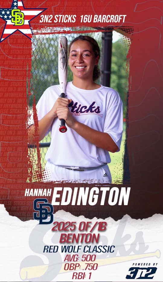 Had a great time at the Red Wolf Classic in Jonesboro last week! Even though things didn’t go our way, we are still improving a lot week over week! #3N2sticks @SticksSoftball @bbarcroft2015 <a href="/OU_Softball/">Oklahoma Softball</a> <a href="/UARMSoftball/">UARM Bucks Softball</a> <a href="/HailStateSB/">Mississippi State Softball</a> <a href="/GoShockersSB/">Wichita State Softball</a> <a href="/UCAAthletics/">Central Arkansas Athletics</a> <a href="/UConnSoftball/">UConn Softball</a>