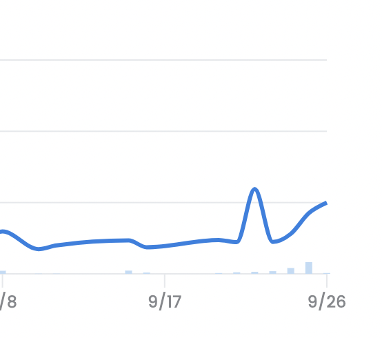 Tower of the Occult tweet media