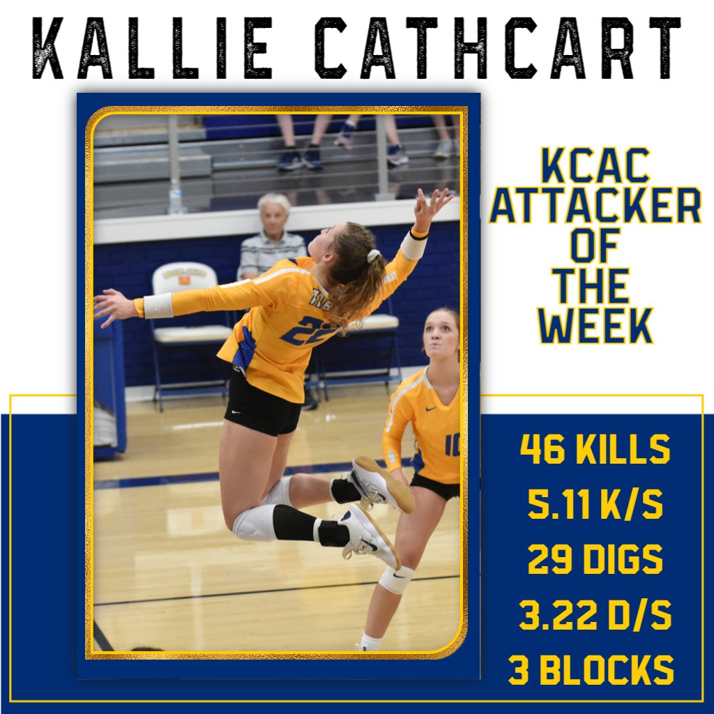 Congratulations to Kallie Cathcart after being named KCAC Attacker of the Week! 

Cathcart earns the award with the volleyball team coming off a big road win against Doane
