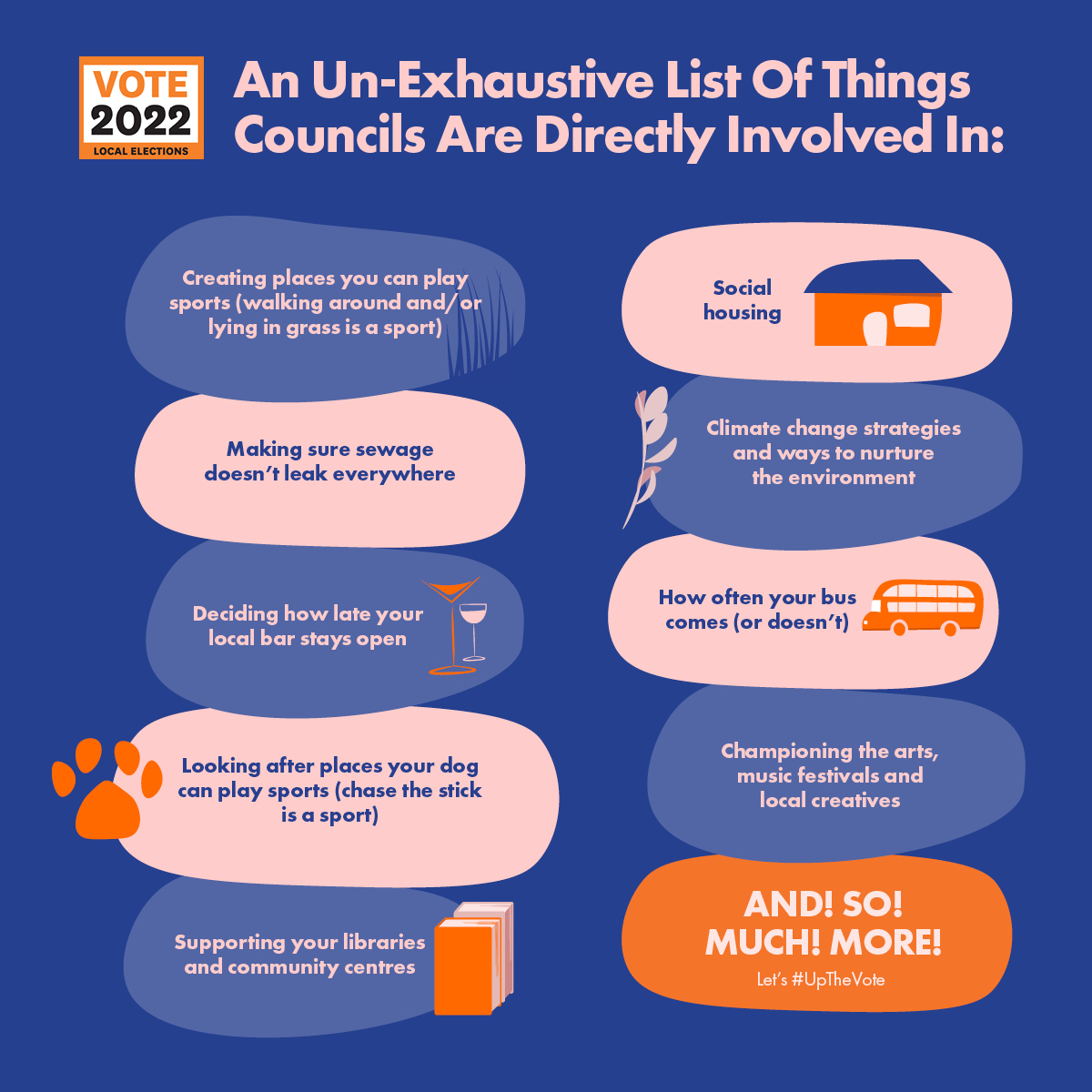 votelocal2022's tweet photo. "What does my council even do?" A lot, actually! Here's a brief (but not at all exhaustive) list of some of the things councils are directly involved in. Want a say in these issues? Then get your voting papers in, and help #UpTheVote2022 https://t.co/1Aa92EGHGP