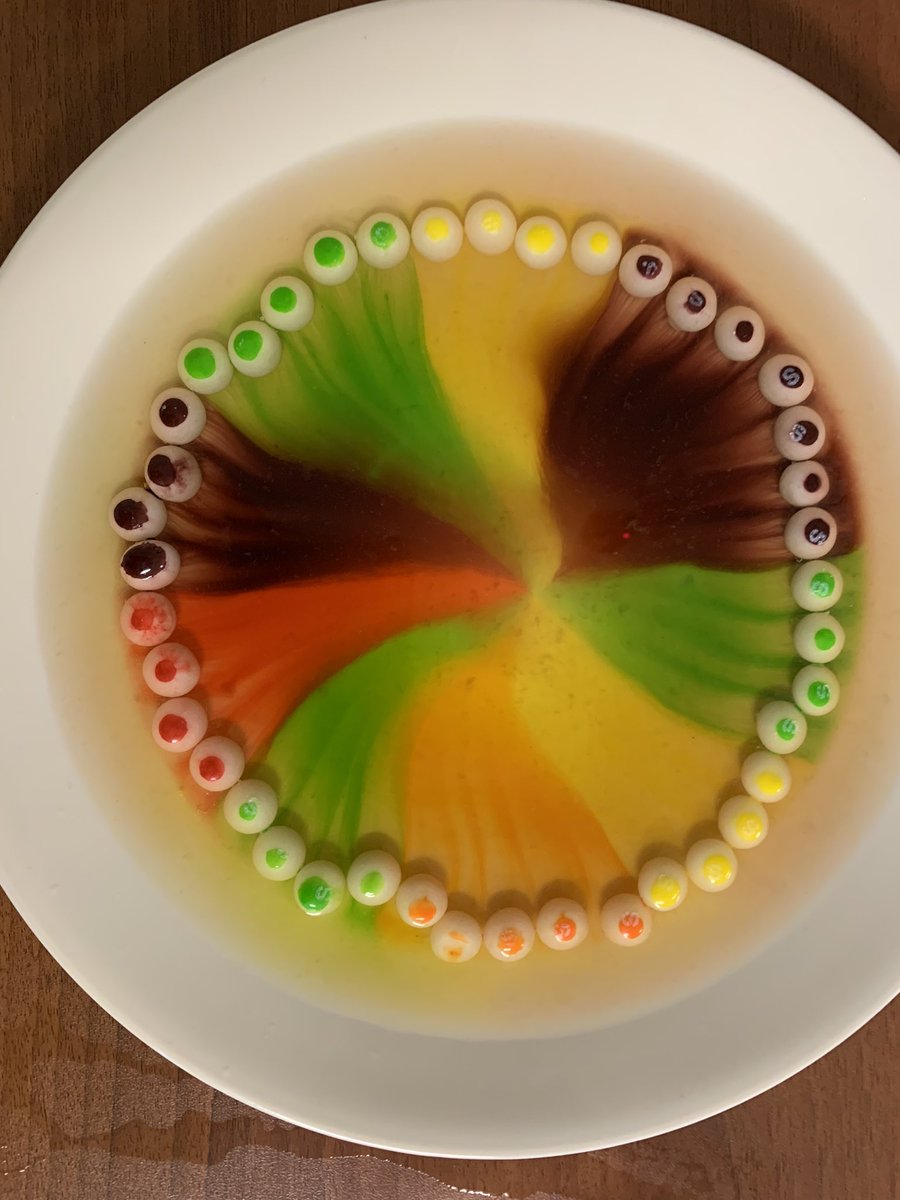 jordbaker28's tweet photo. Oh the sweet temptations of exploring diffusion @SJPIIsuns Ss explored a variety of solutions today in which diffusion occurred and solute travelled from areas of high concentration to low concentration in search of equilibrium. Yum! https://t.co/t3buF4K773