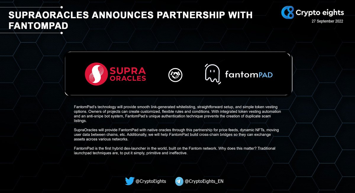 CryptoEights's tweet photo. 🔹 @SupraOracles Announces Partnership With @TheFantompad
🎯 #FantomPad is the first hybrid dex-launcher in the world, built on the #Fantom network
👉 https://t.co/SSRrtiuXTy https://t.co/GqkQpMHhA1