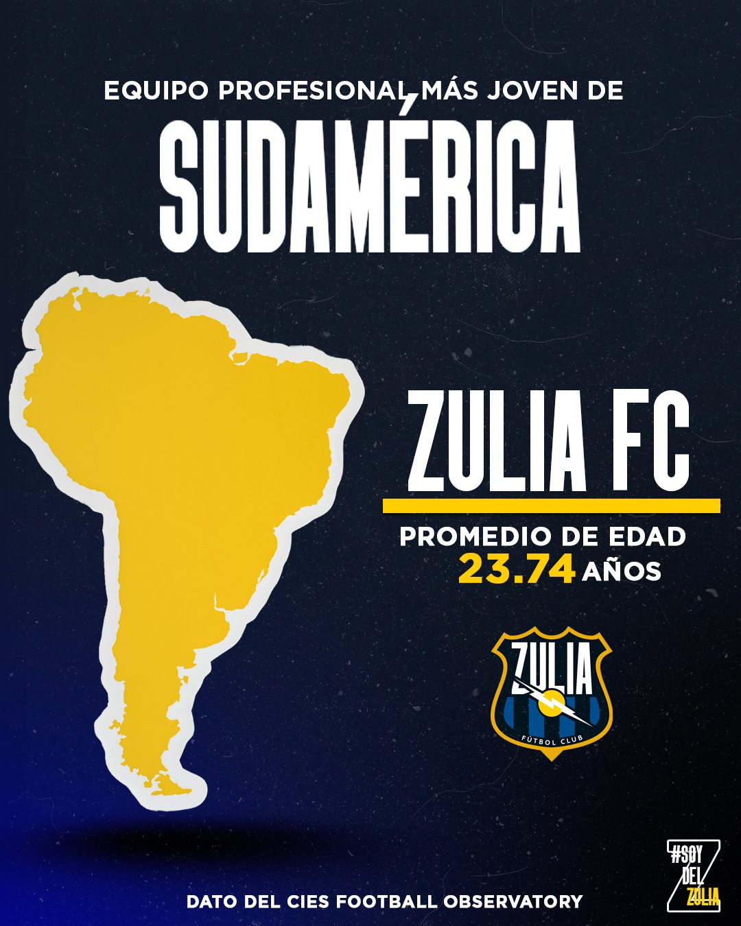Zulia Fútbol Club (Zulia_FC) / Twitter